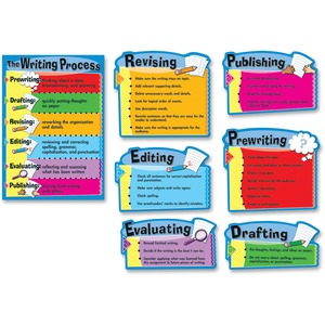 Carson_Dellosa Gr 3_8 The Writing Process Bulletin