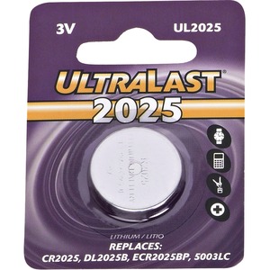 UL2025