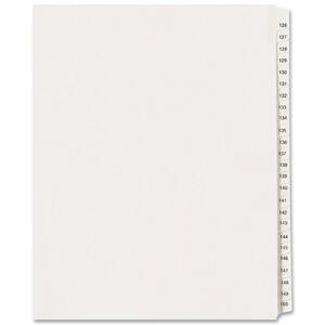 White on White Poster Print