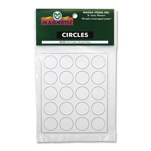 Magnetic Circles