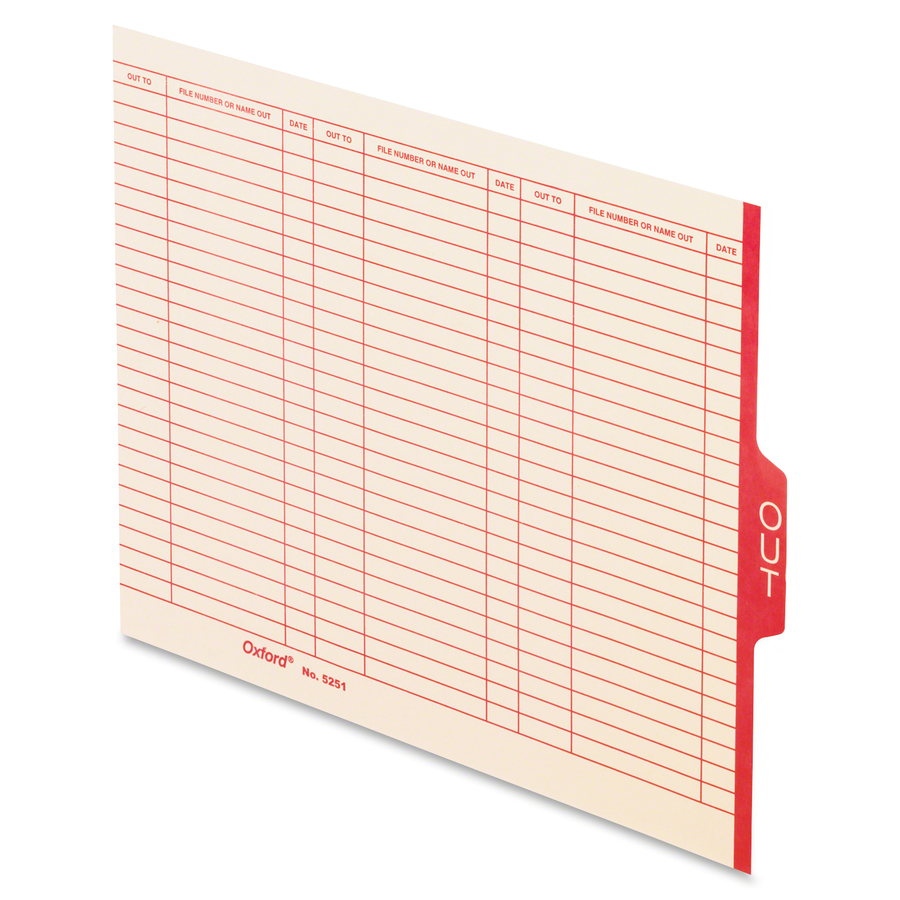End Tab Chart Dividers