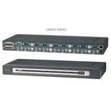 Belkin OmniView PRO2 KVM Switch