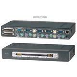 Belkin OmniView PRO2 KVM Switch