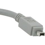 C2G Cables To Go FireWire Cable