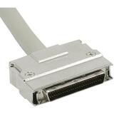 Cables To Go SCSI U160
