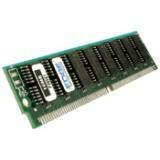Computer Supplies Sale