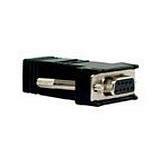 Equinox Network Adapter