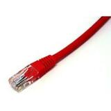 Micro Connectors Cat5 Patch Cable