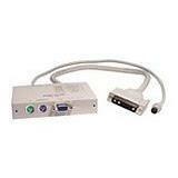 APSSUN - Raritan KVM Converter for Sun