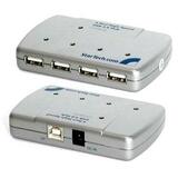 ST4200USB