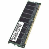 Viking 512MB SDRAM Memory Module