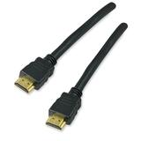 AV Cables