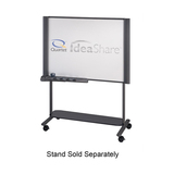 Electronic Whiteboards