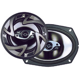 Dual DS693 Mobile Audio Speaker (463517288)