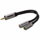 Headphone Splitters