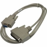 500-163 - Lantronix Serial Cable