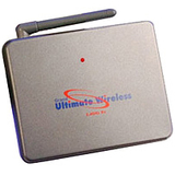 Grandtec GrandTec GWB-REC Wireless VGA/TV - Extra Receiver