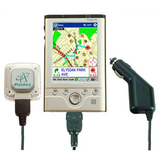 PHAROS - PK036 - GPS