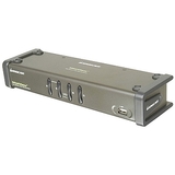 IOGEAR MiniView 4-Port Dual Display KVM Switch