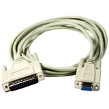 Micro Connectors Null Modem Cable
