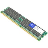 ACP - MEMORY UPGRADES AddOn FACTORY ORIGINAL 1GB DDR1 266MHZ DR RDIMM F/Dell