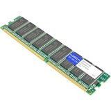 ACP - MEMORY UPGRADES AddOn FACTORY ORIGINAL 1GB DDR1 266MHZ DR RDIMM F/HP