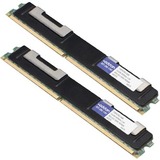 ACP - MEMORY UPGRADES AddOn FACTORY ORIGINAL 2GB (2x2GB) DDR2 400MHZ SR RDIMM F/IBM