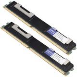 ACP - MEMORY UPGRADES AddOn FACTORY ORIGINAL 4GB (2x2GB) DDR2 400MHZ SR RDIMM F/HP