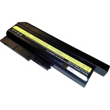 ThinkPad Z60m/T60/R60
