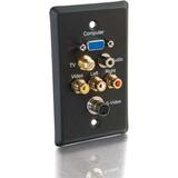 Cables To Go 40967 Faceplate - 40967