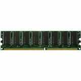 Centon System Memory