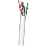 Computer Supplies Sale