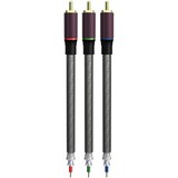 Audiovox RCA Digital Plus Component Video Cable