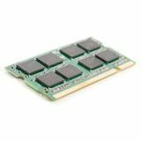 iRam 256MB SDRAM Memory Module - IR256MSOSD
