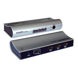 Pyle PHDMSWR3 HDMI Switcher