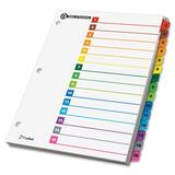 Cardinal Onestep Green Index System CRD71518