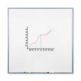 Ghent PLM3-44-0 Phantom Dry Erase Markerboard PLM3-44-0