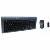 Computer Supplies Sale