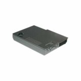 Computer Supplies Sale