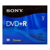 Sony DVD+R Media