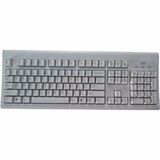 Protect Custom Keyboard Cover