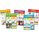 Carson-Dellosa Photographic Measurement Chart CDP110105