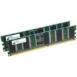 Computer Supplies Sale
