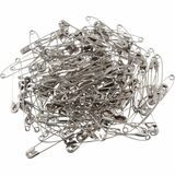 CLI Safety Pin
