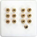 SIIG 6.1 Speaker Faceplate