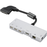 Panasonic CFVNP001U Mini Port Replicator