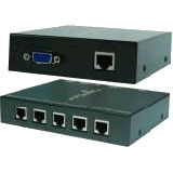 Addlogix MSAV-RX Video Console