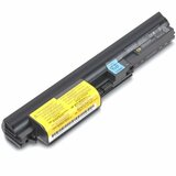 Computer Supplies Sale