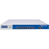 Check Point UTM-1 2076 Security Appliance