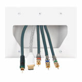 DATACOMM DataComm Cable Faceplate